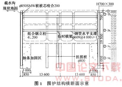 南京地铁西延线SMW围护结构的应用研究