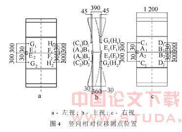 地铁管片环向接头弯曲刚度试验研究