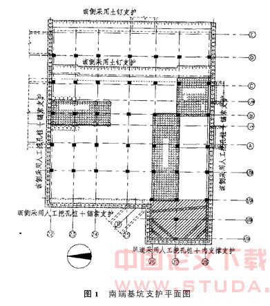 多种支护在一个深基坑工程中的运用