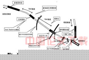 新加坡地铁环线一期C825标隧道施工