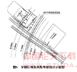 新加坡地铁环线一期C825标隧道施工