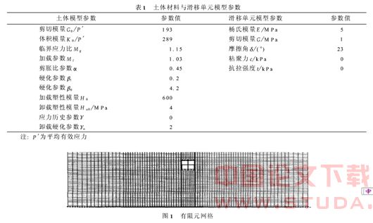 埋深对地下结构地震液化响应的影响