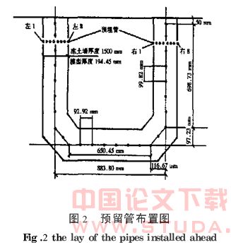 上海软土冻结加固冻胀防治技术的模拟试验研究