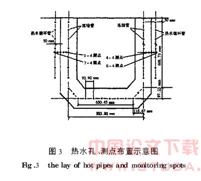 上海软土冻结加固冻胀防治技术的模拟试验研究