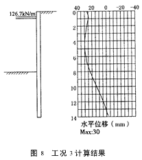 SMW搅拌桩围护基坑的时空效应分析