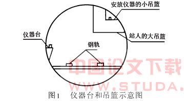 地铁盾构施工中盾构机姿态定位测量的研究