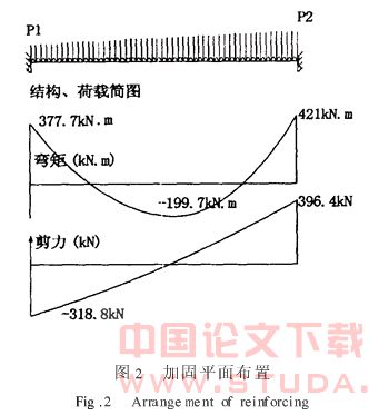 软土地层SMW工法盾构出洞施工技术