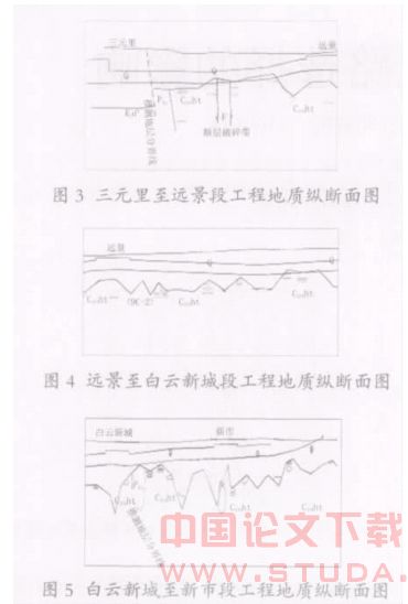 地下洞穴对地铁线路选择的影响