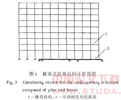 桩梁式托换结构设计方法及其应用