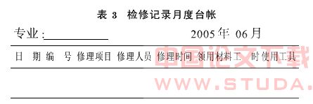 地铁运营定额管理初探