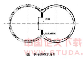双圆隧道设计施工初探
