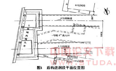 液氮水平冻结在盾构进洞施工中的运用