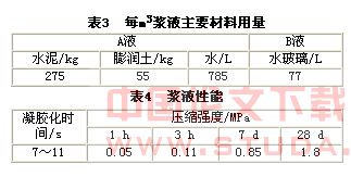 天津地铁1号线盾构穿越百年故居施工技术