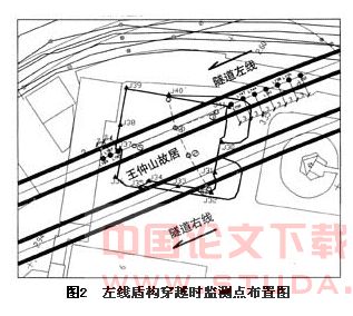 天津地铁1号线盾构穿越百年故居施工技术