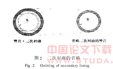 盾构法隧道施工的成本缩减探讨