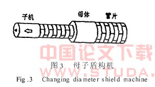 盾构法隧道施工的成本缩减探讨