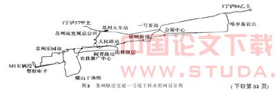 苏州市轻轨精密工程控制网的建立