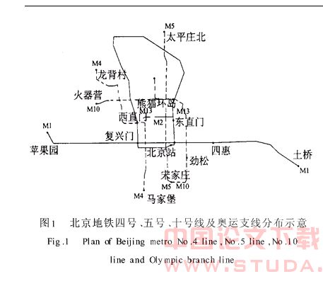 浅议地铁施工对北京市环境的影响