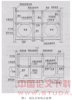 地铁端头井的设计计算方法探讨