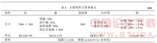 地铁端头井的设计计算方法探讨