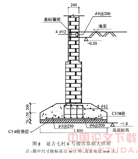 地铁深基坑施工引起的既有建筑物沉降分析