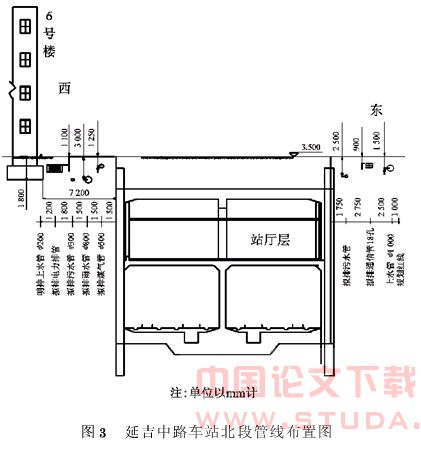 地铁深基坑施工引起的既有建筑物沉降分析