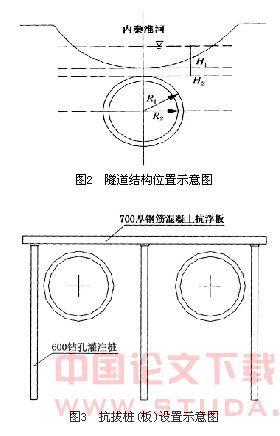 南京地铁1号线软土隧道施工