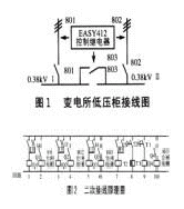 EASY控制继电器在地铁低压配电中应用