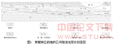直径6.14m复合型土压盾构掘进机