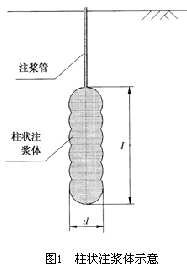 CCG注浆过程的数值模拟研究