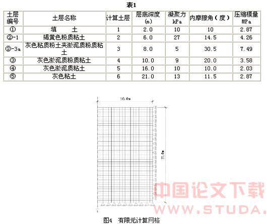 CCG注浆过程的数值模拟研究