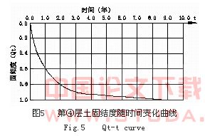 邻近建筑物的复合地基对上海地铁M8线区间隧道的沉降影响研究