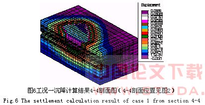 邻近建筑物的复合地基对上海地铁M8线区间隧道的沉降影响研究