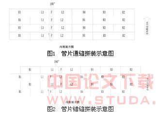 盾构隧道高精度钢筋混凝土管片钢模的设计和制造技术