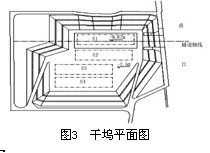 常洪沉管隧道关键施工技术概述