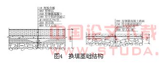 常洪沉管隧道关键施工技术概述