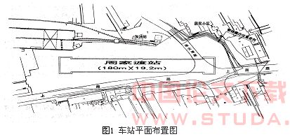 M8线周家渡车站工程简介