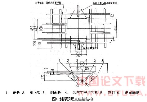 M8线周家渡车站工程简介