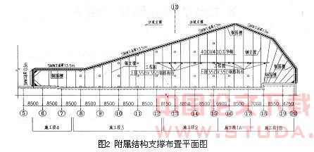 多边形基坑开挖施工技术