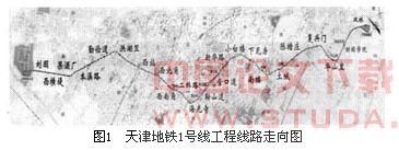 天津市地铁1号线工程简介