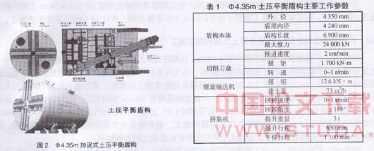 土压盾构掘进机在我国隧道工程中的应用和发展