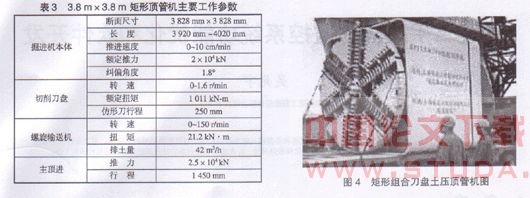土压盾构掘进机在我国隧道工程中的应用和发展