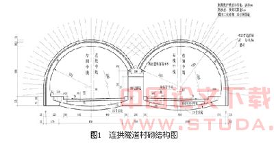 小关大跨度连拱隧道的设计与施工