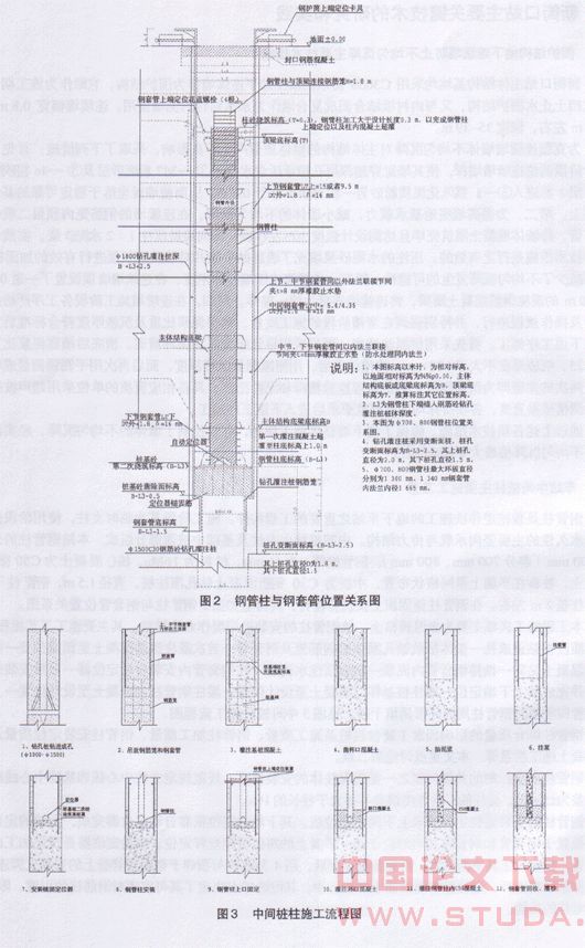 南京地铁一号线新街口站盖挖逆作法关键技术研讨与实践