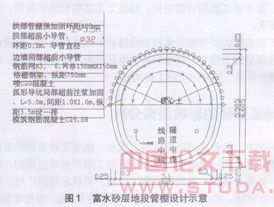 地铁隧道埋暗挖法施工工艺对地层变形的影响