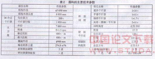 隧道盾构叠交施工技术初探