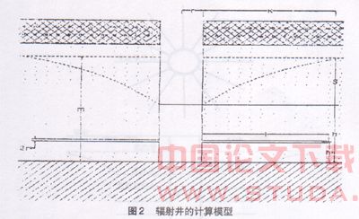 辐射井在地铁及深基坑降水施工中的作用