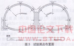 连拱隧道二次衬砌结构破坏试验研究