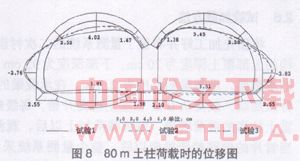 连拱隧道二次衬砌结构破坏试验研究