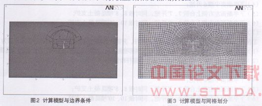 重庆轻轨大坪车站隧道暗挖段施工方法数值优化分析